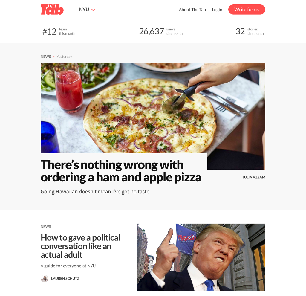 Homepage Stats (Logged In)