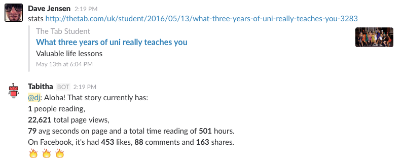 Tabitha Slack Story Stats