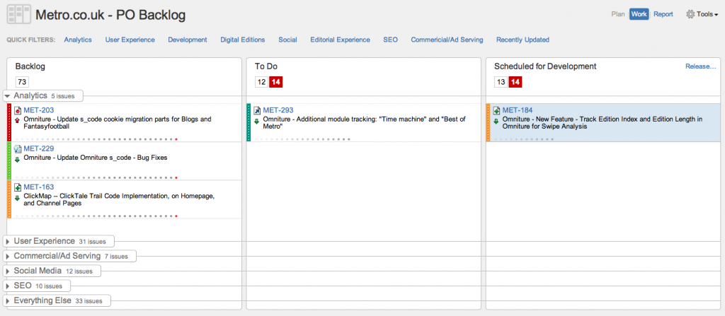 Greenhopper Multiple Backlog Product Owner Board