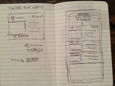 The thoughts and process behind Metro10