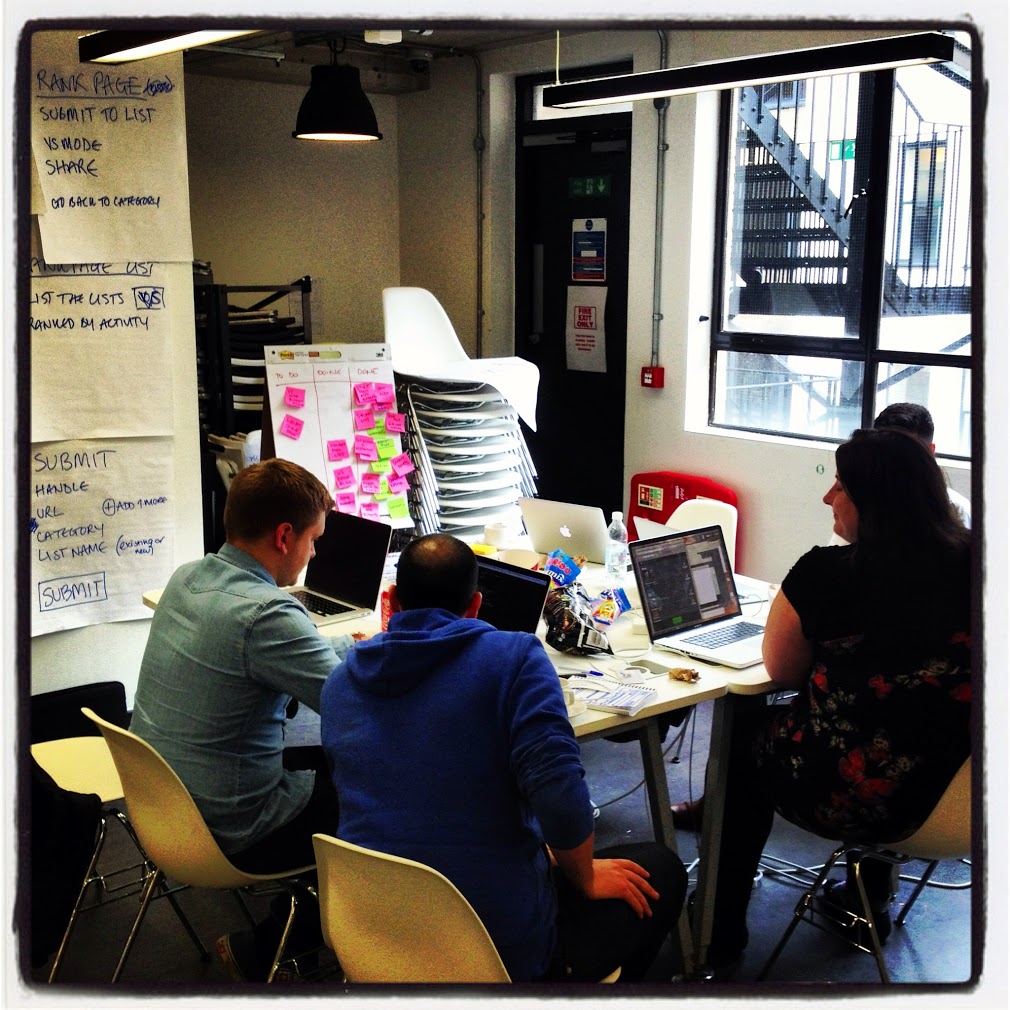 Haribo Fueled Hacking